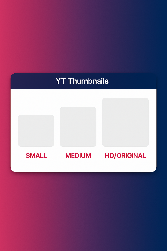 YT Thumbnails Size